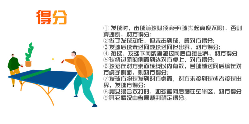 安徽臥濤乒乓球比賽打分規則